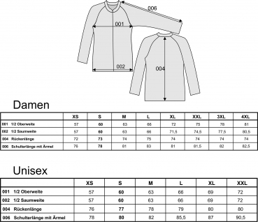 Winterjacke